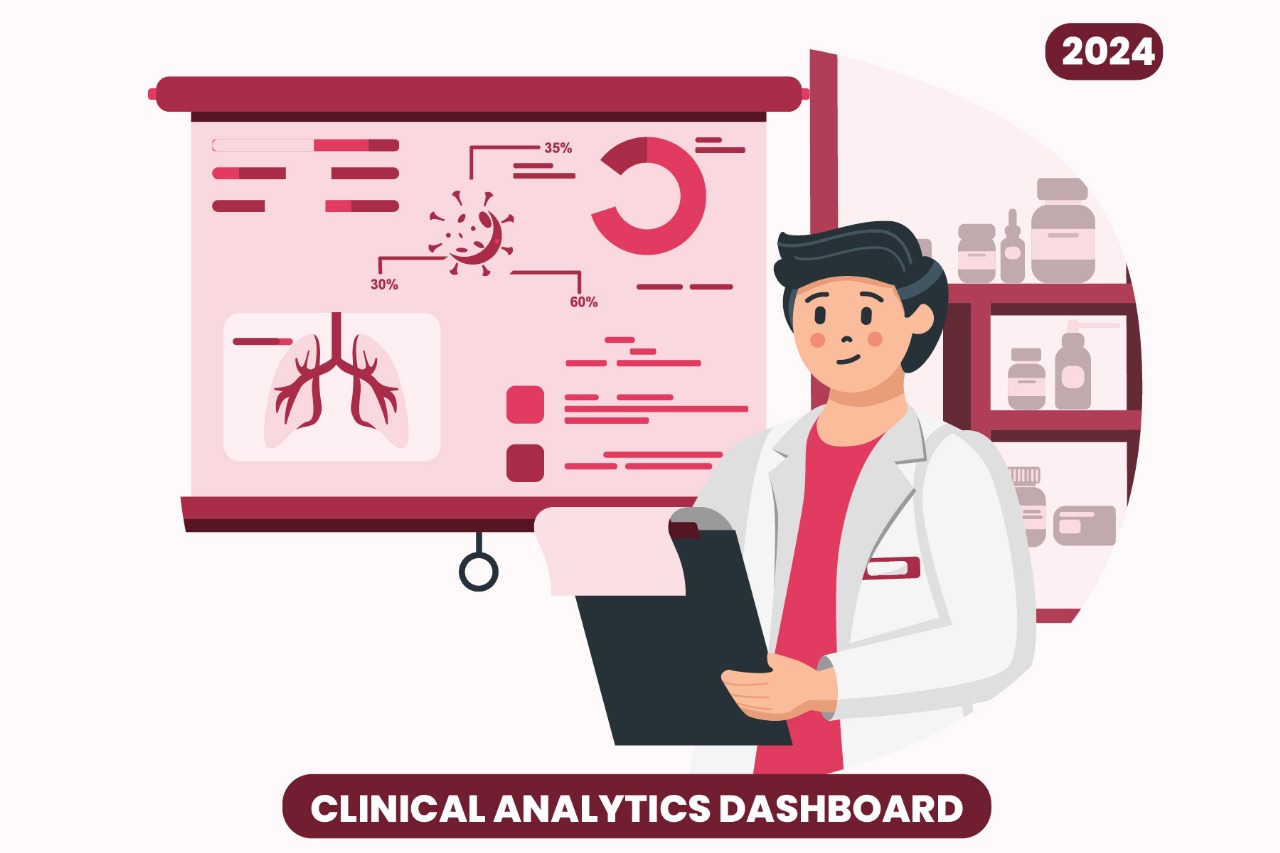 Case Study of dedicated teams