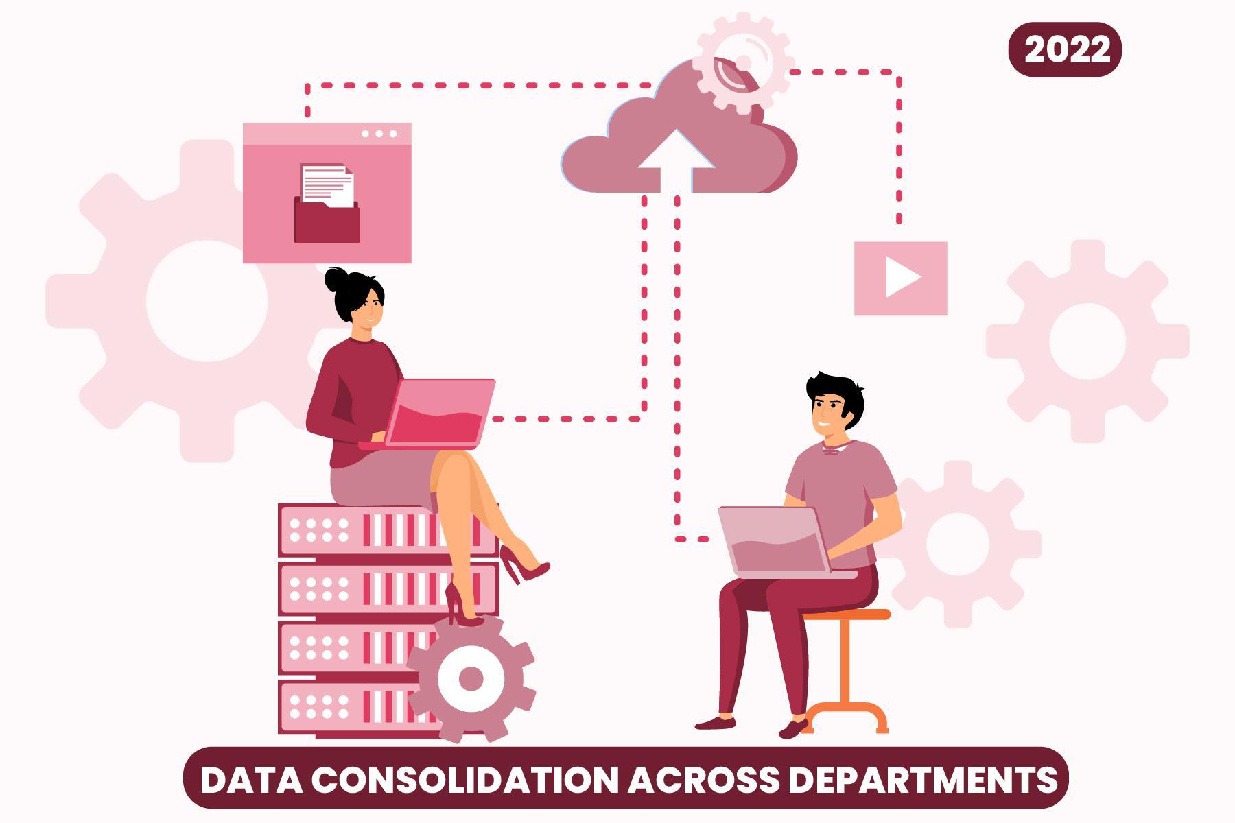 Case Study of dedicated teams